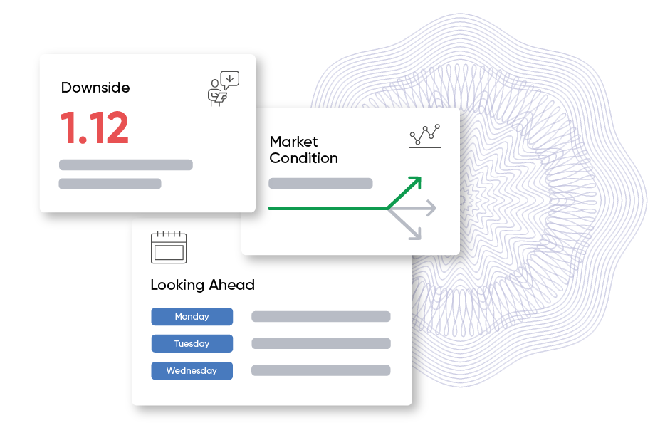 currency market insights